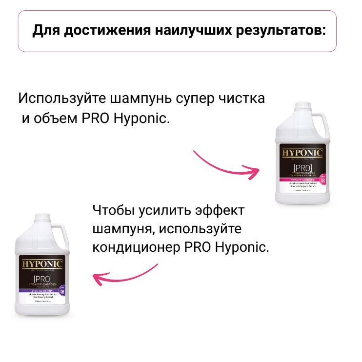 Шампунь для собак суперчистка и объем PRO Hyponic (3,8 л)